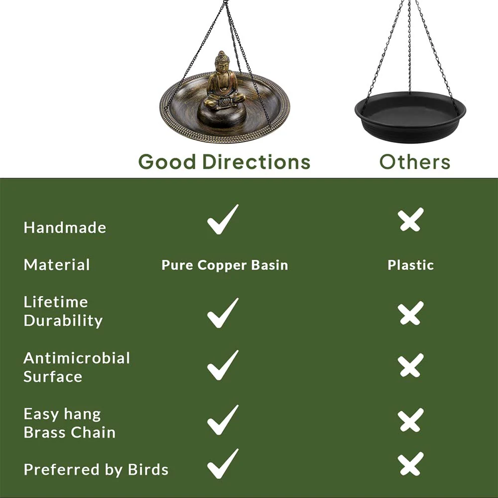 18" Hanging Aged Brass Bird Bath with Buddha - Image 5