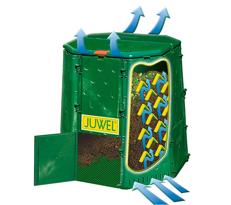 AeroQuick 187 Gallon Compost Bin - Image 2