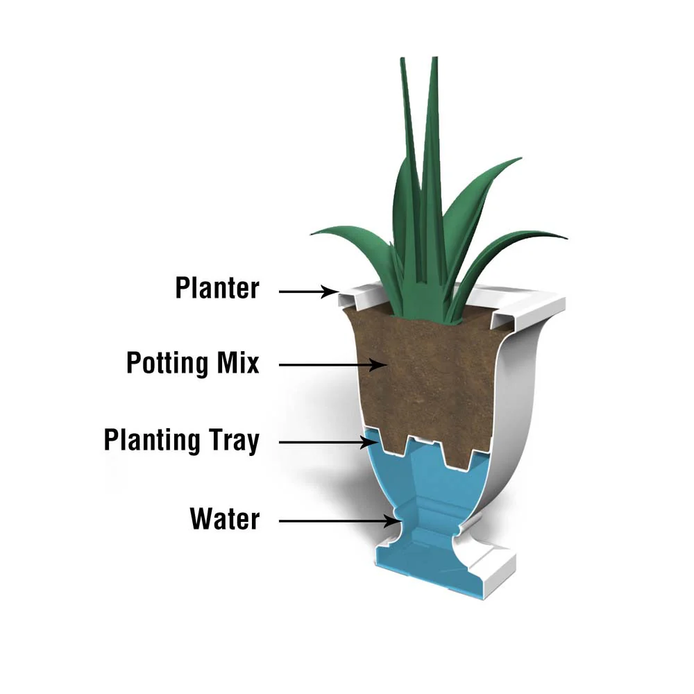 Augusta 26in Tall Planter - Image 5
