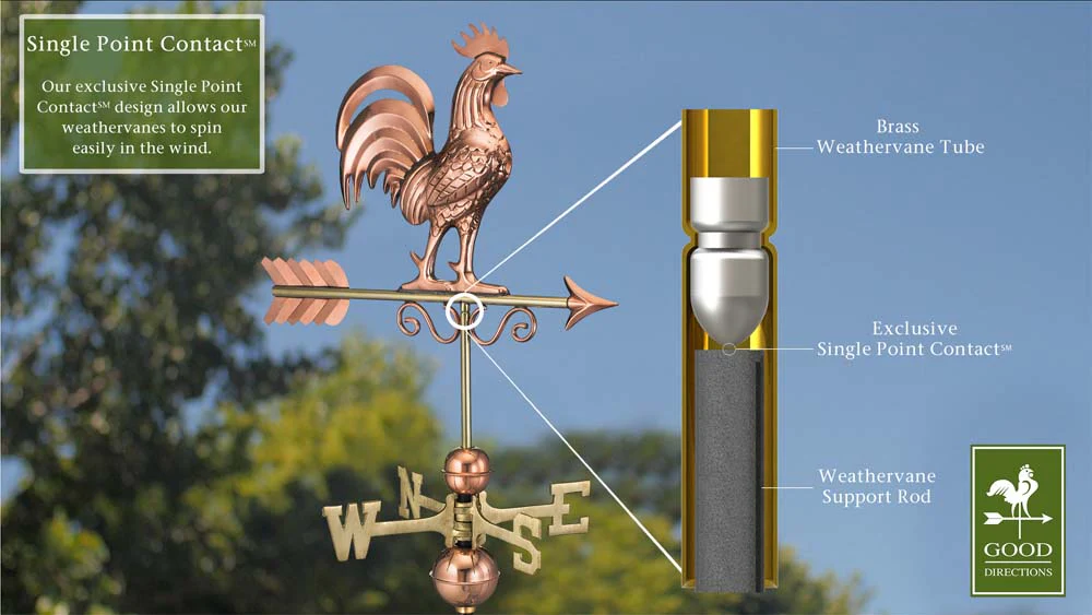 Bantam Rooster Weathervane - Image 11