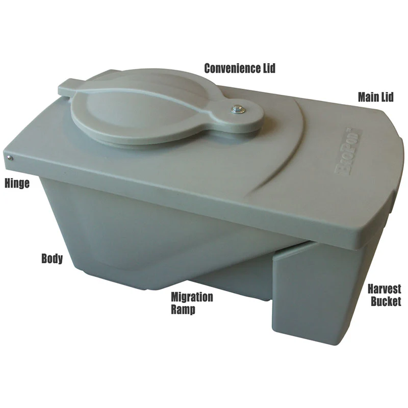 BioPod Plus - Image 2