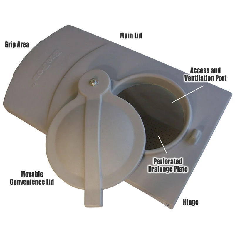 BioPod Plus - Image 4