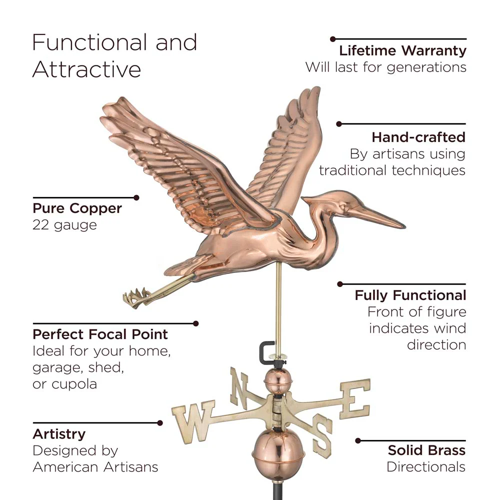 Blue Heron Weathervane - Image 3