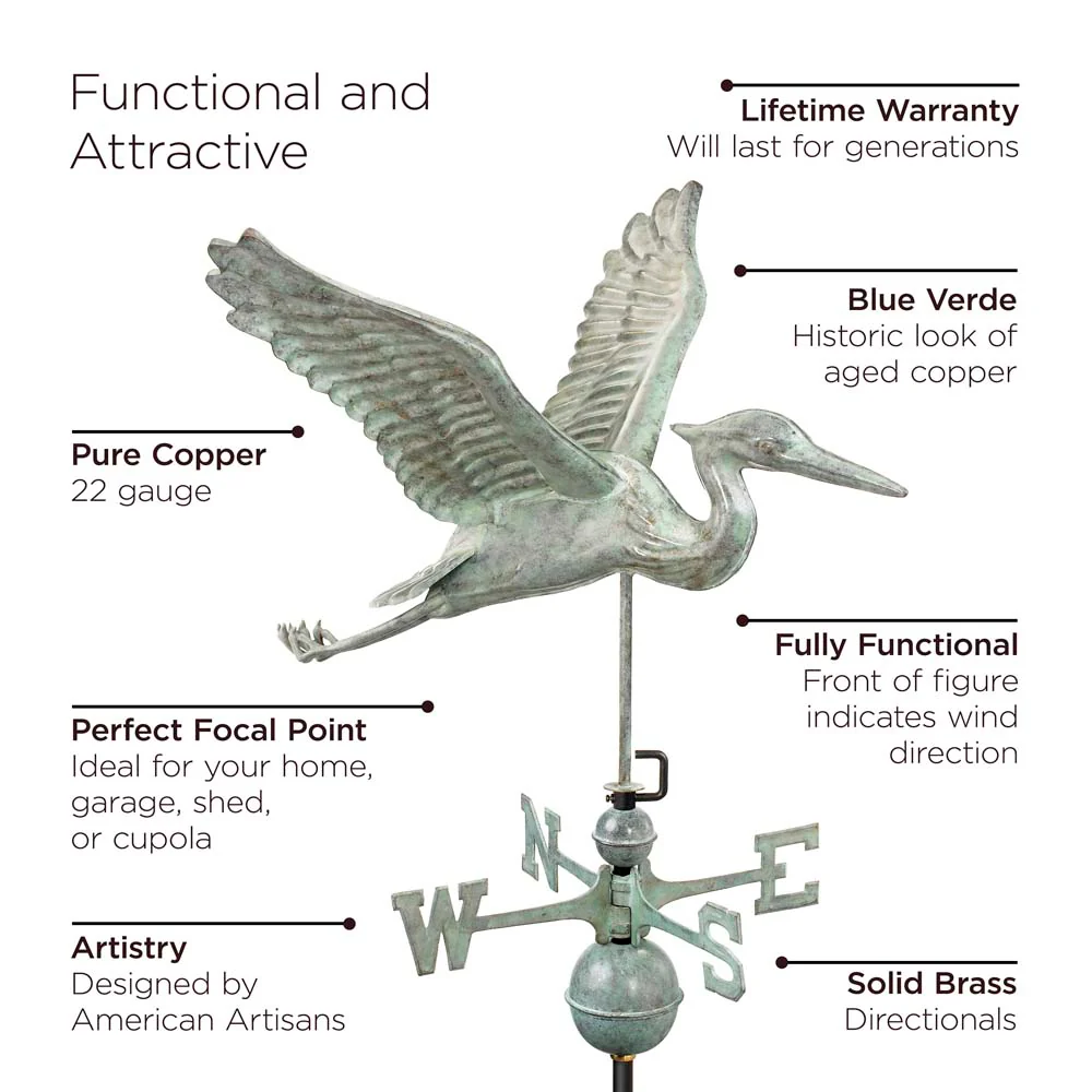 Blue Heron Weathervane - Image 8