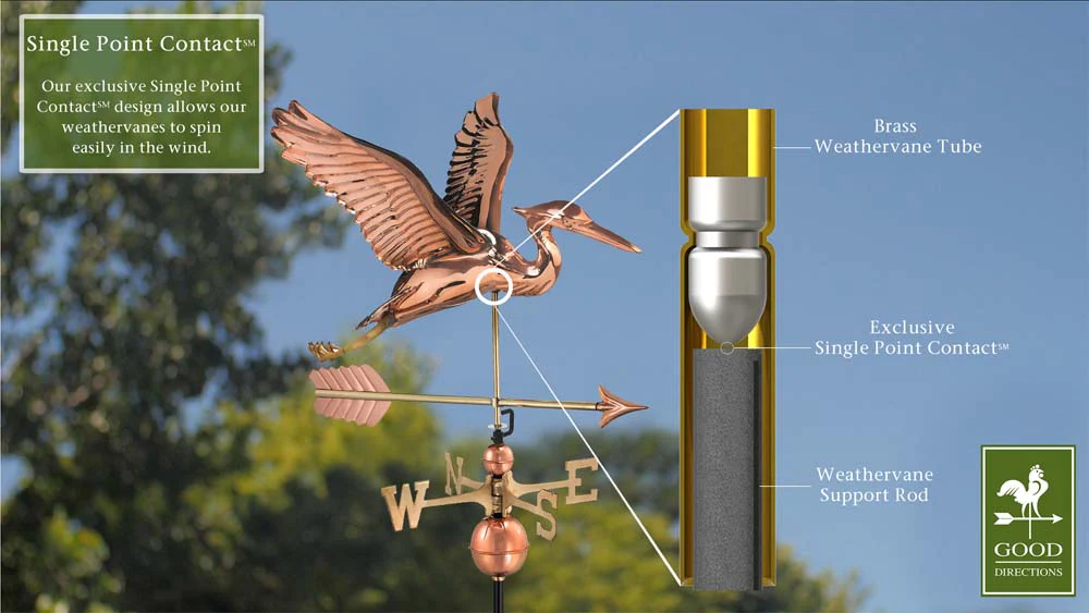 Blue Heron with Arrow Weathervane - Pure Copper - Image 3