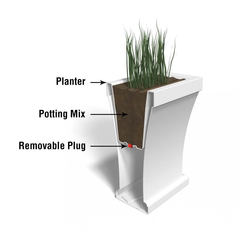 Bordeaux Trough Planter - 40in x 15in x 32in - Image 3
