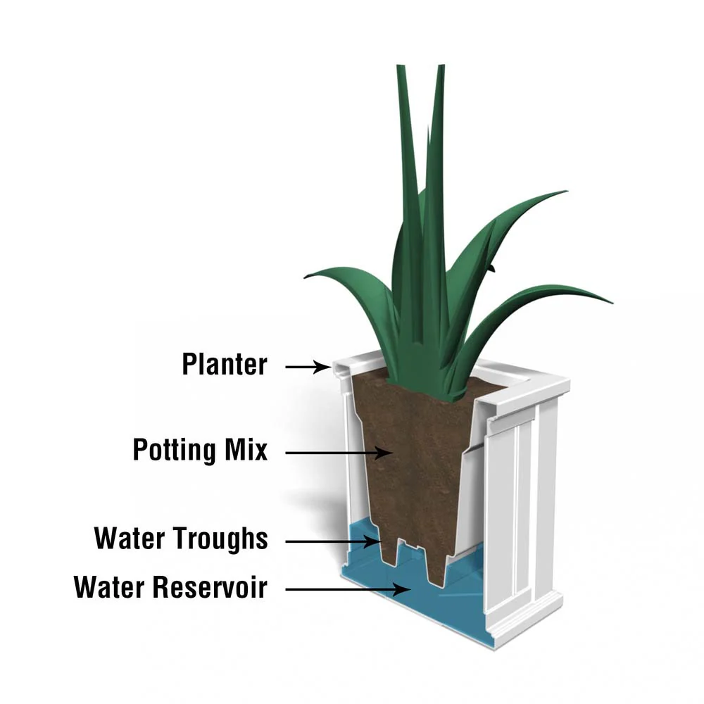 Cape Cod 16in Square Planter - Image 5
