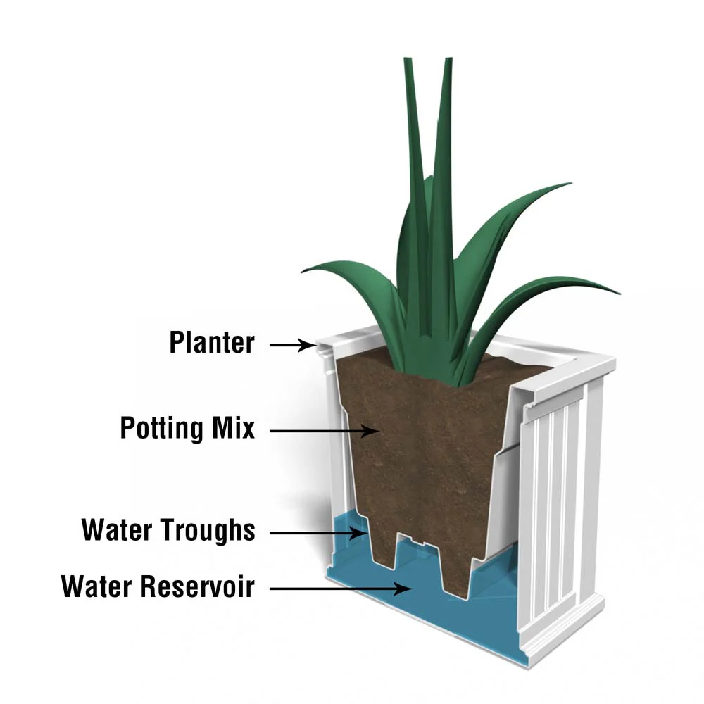 Cape Cod 20in Square Planter - Image 6