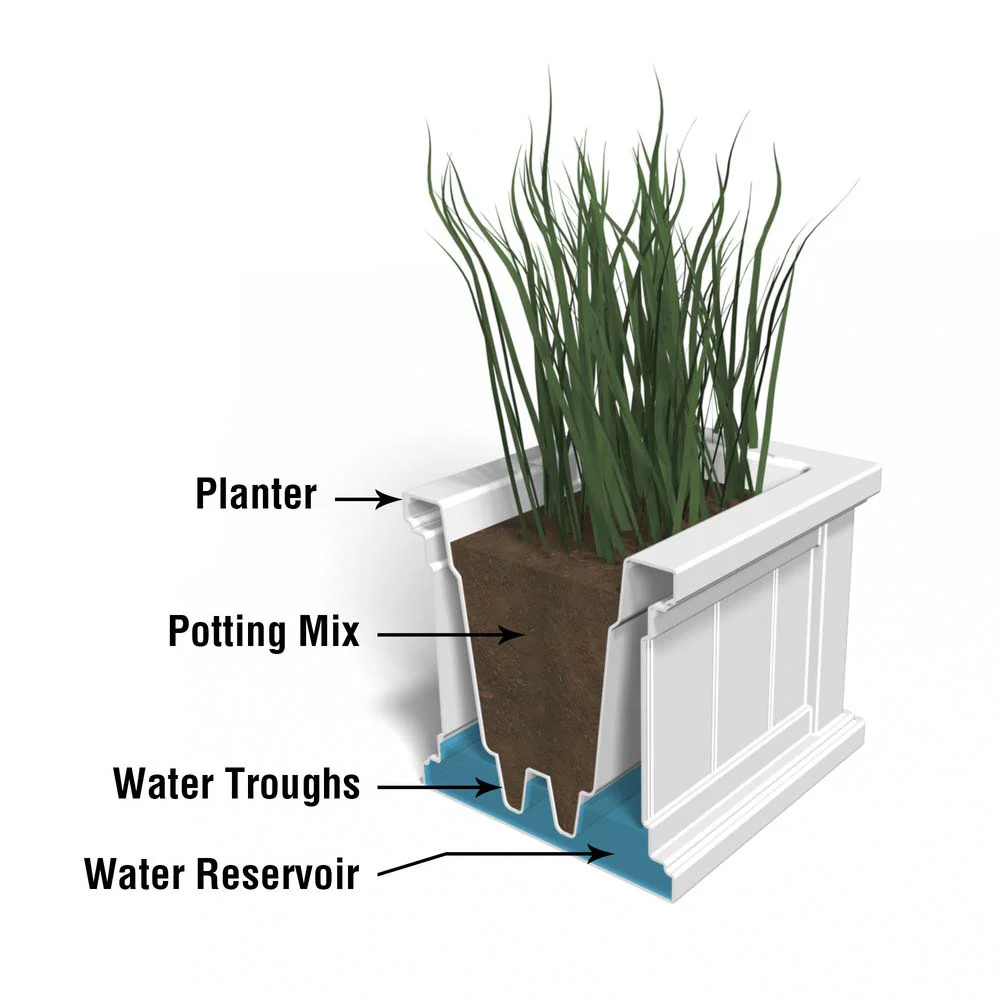 Cape Cod 24in x 11in Rectangle Planter - Image 6