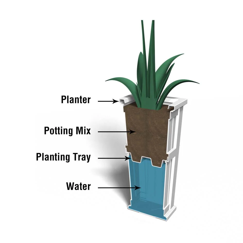 Cape Cod 32in Tall Planter - Image 5