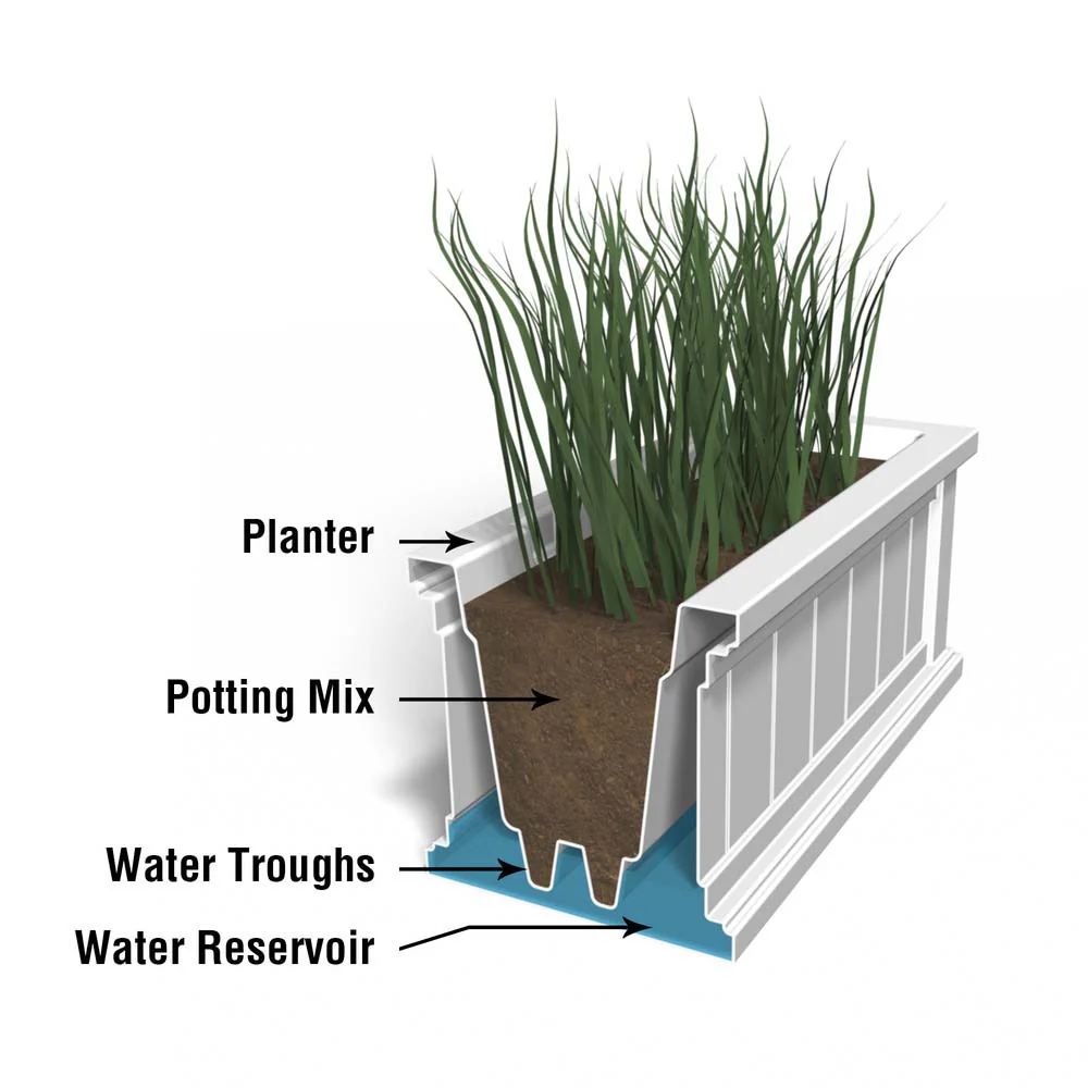 Cape Cod 4ft Window Box - Image 5