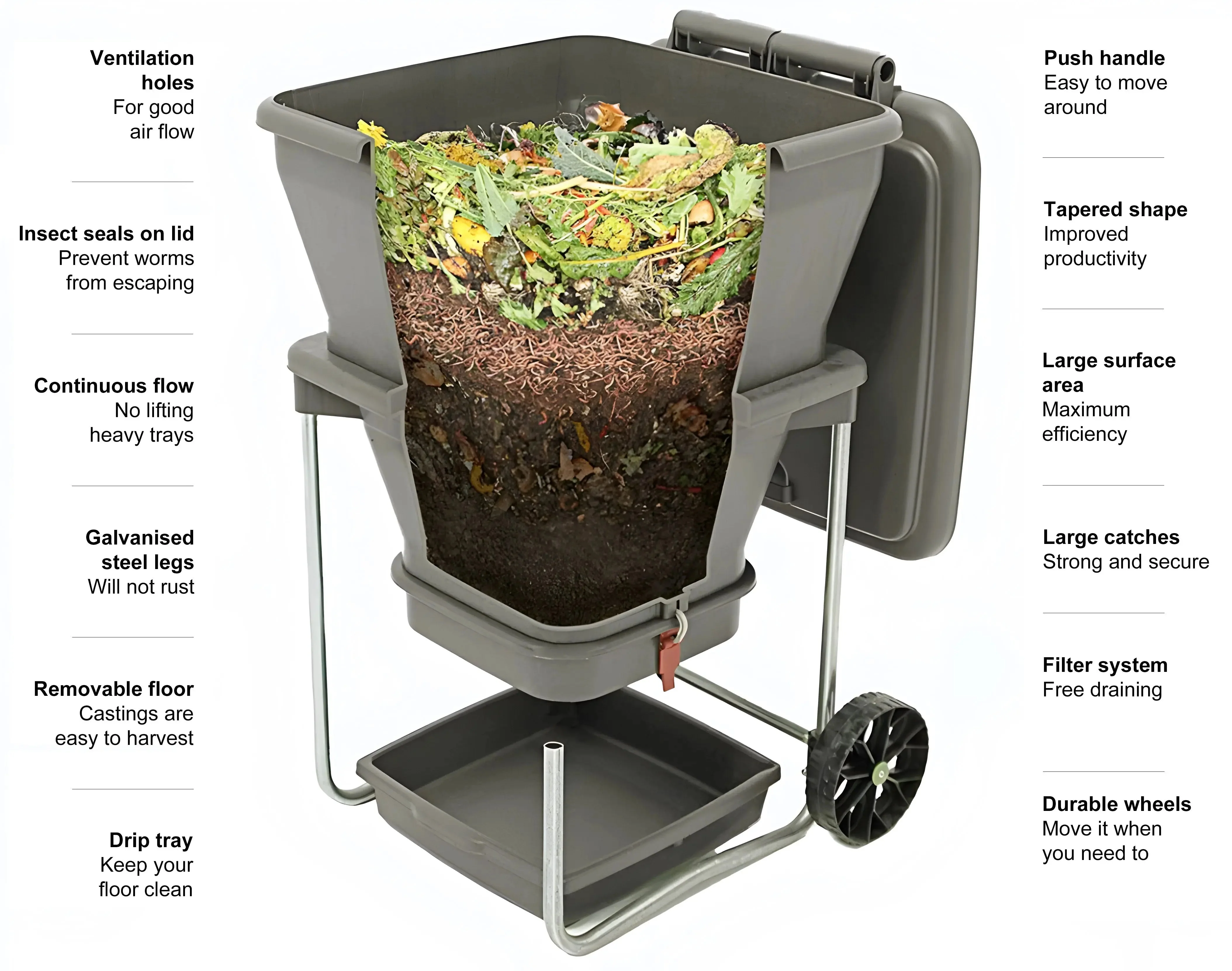 Hungry Bin Continuous Flow Worm Farm - Image 3