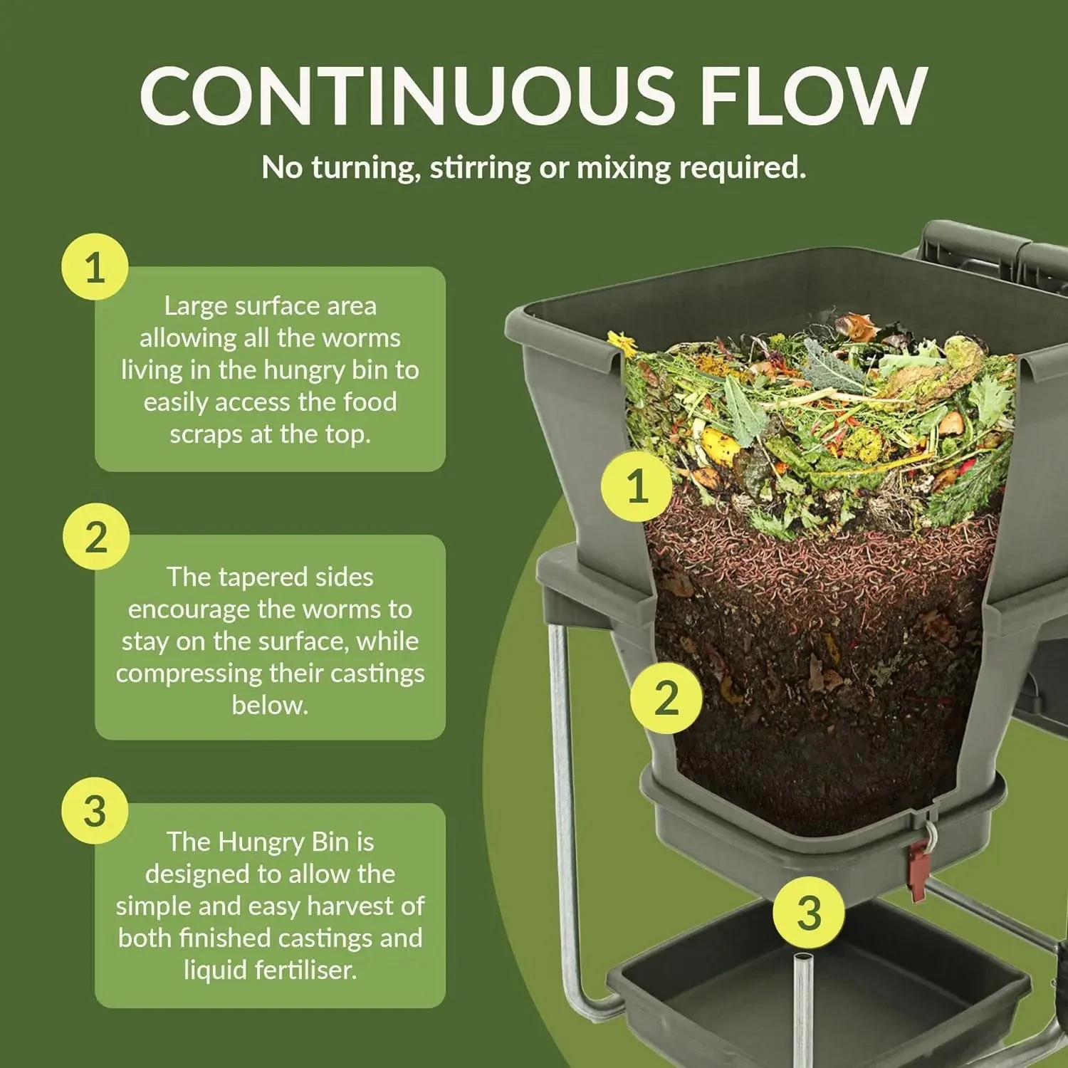 Hungry Bin Continuous Flow Worm Farm - Image 5