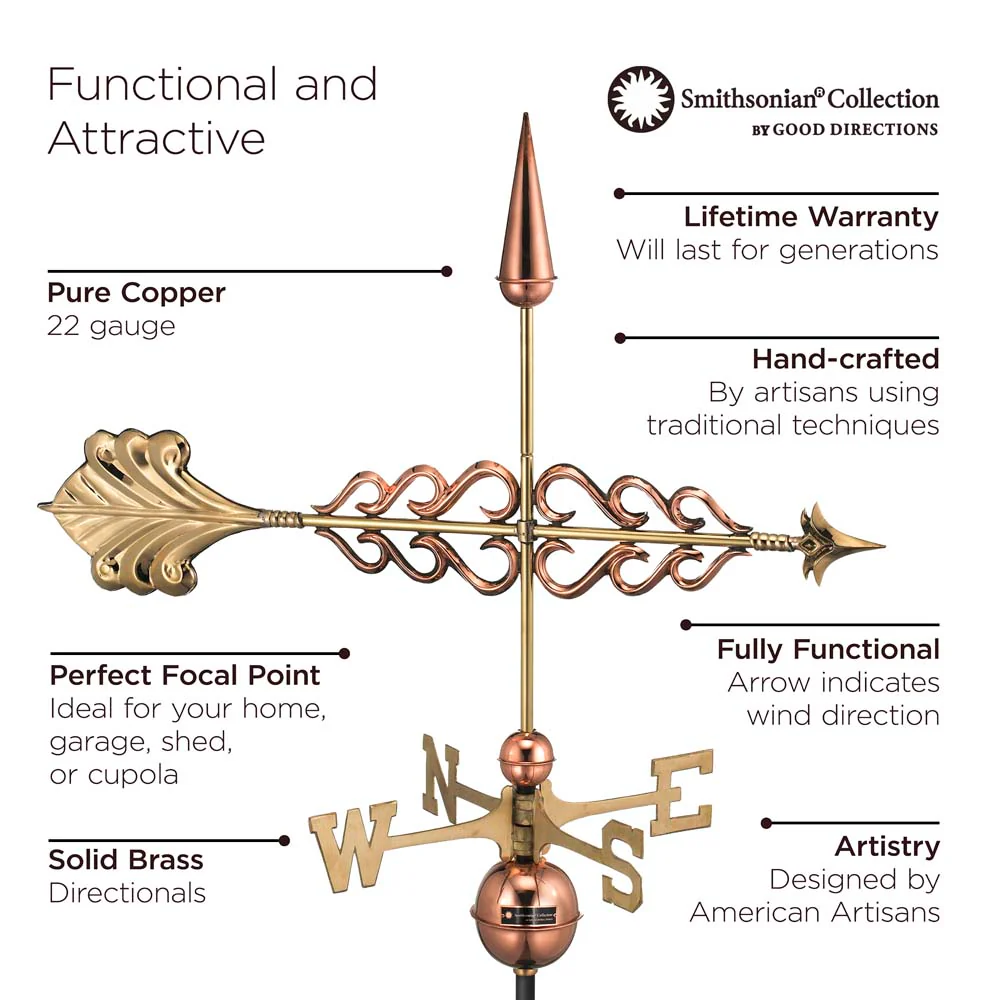 Smithsonian Arrow Weathervane - Pure Copper - Image 2