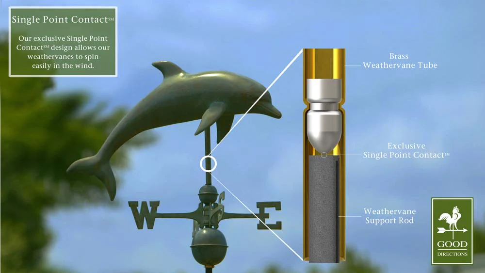 Dolphin Weathervane - Image 8