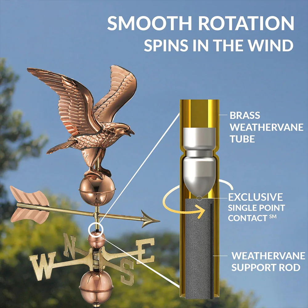 Eagle Cottage Weathervane - Pure Copper w/Roof Mount - Image 3
