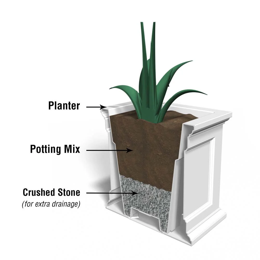 Fairfield 28in Square Planter - Image 5