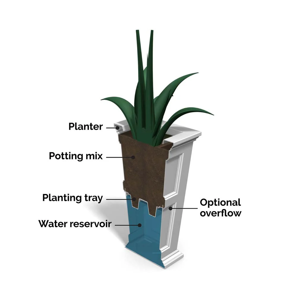 Fairfield 28in Tall Planter - Image 9