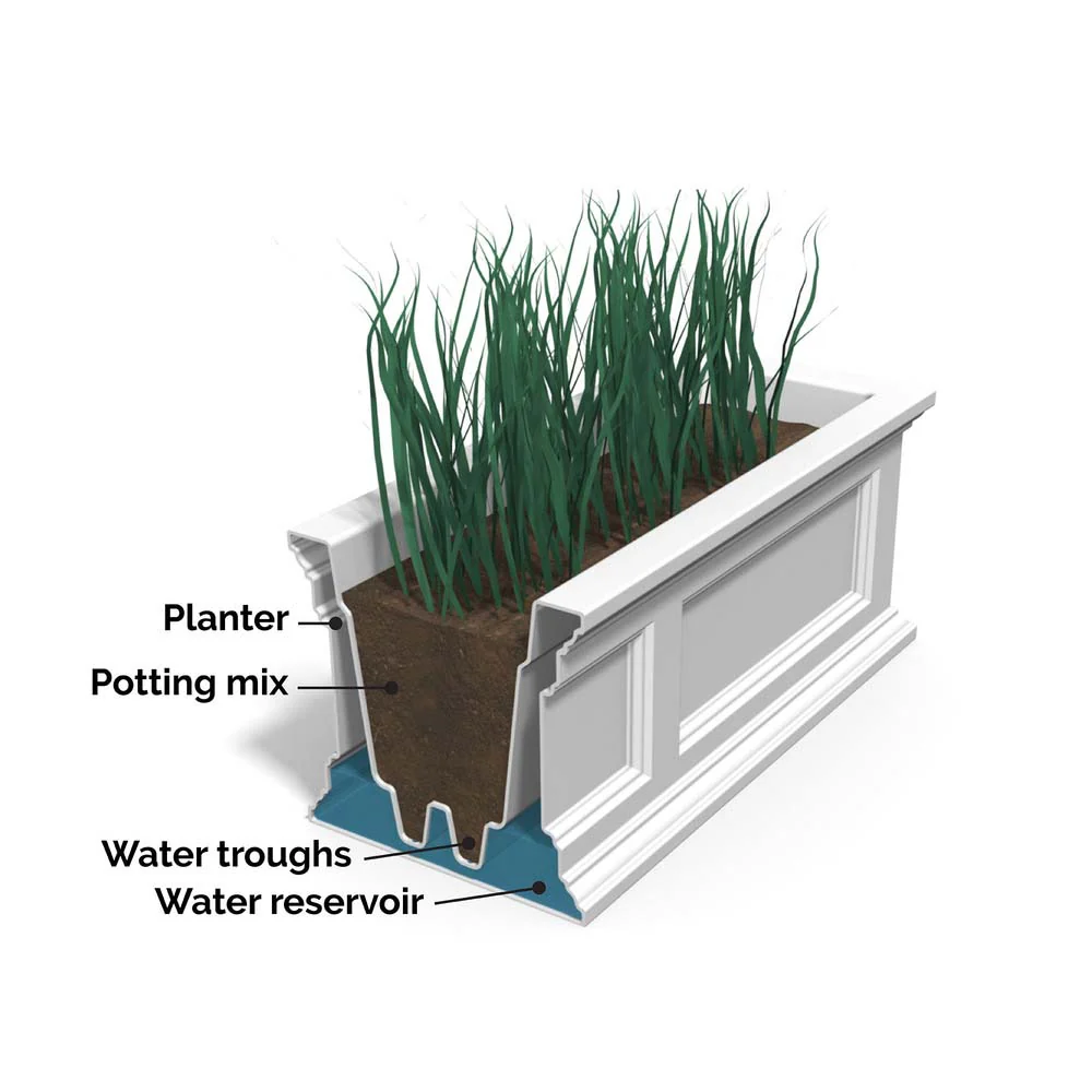 Fairfield 4ft Window Box - Image 10