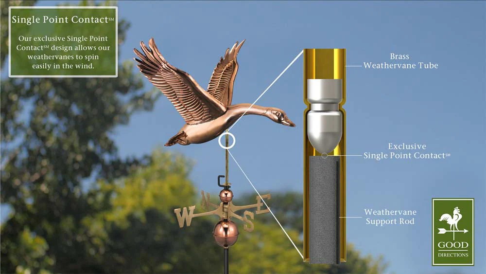 Feathered Goose Weathervane - Pure Copper - Image 3