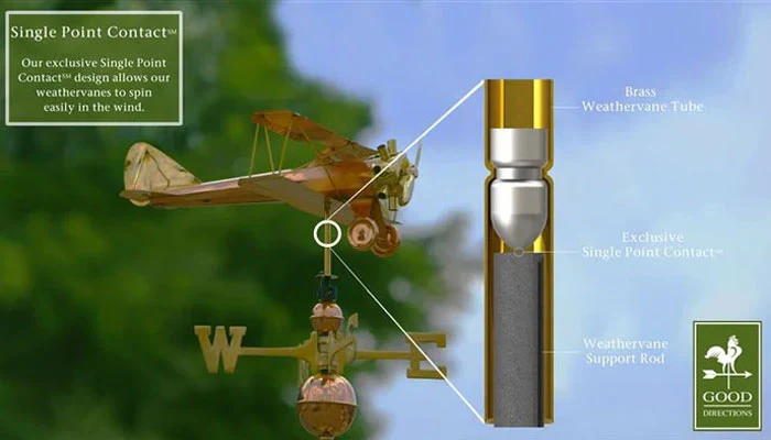 Biplane Weathervane - Pure Copper - Image 3