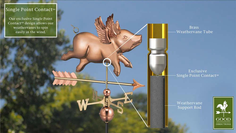 Flying Pig with Arrow Weathervane - Pure Copper - Image 2