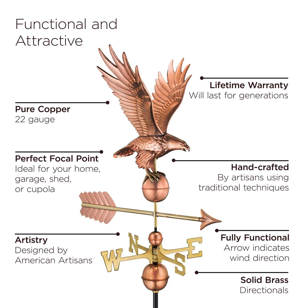 Freedom Eagle Weathervane - Pure Copper - Image 4