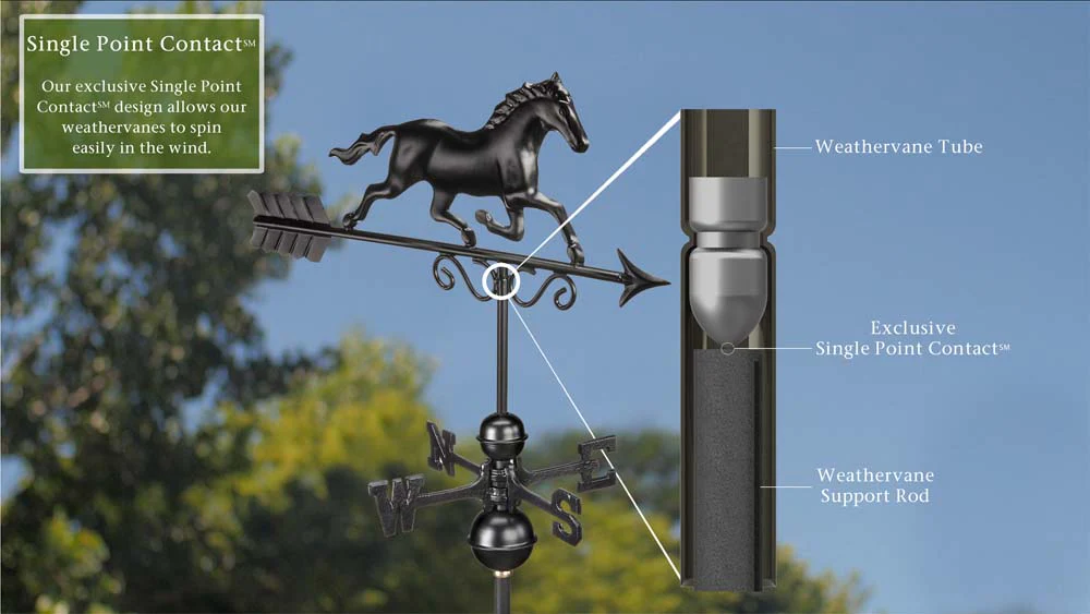 Galloping Horse Weathervane - Image 8