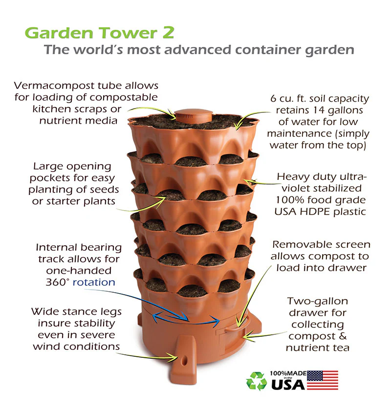 Garden Tower 2 - Vertical Garden Planter - Image 5