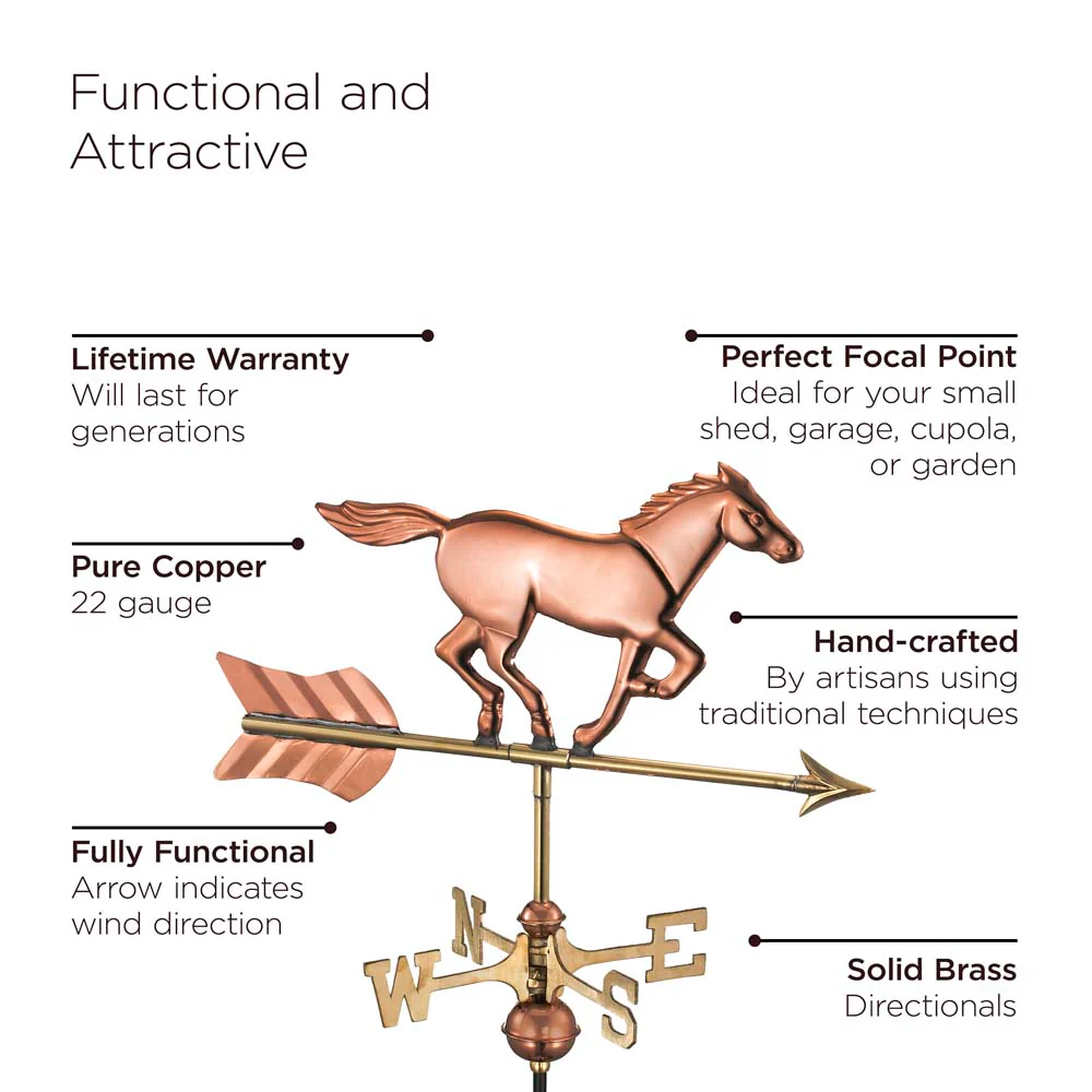 Horse Cottage Weathervane with Roof Mount - Image 10