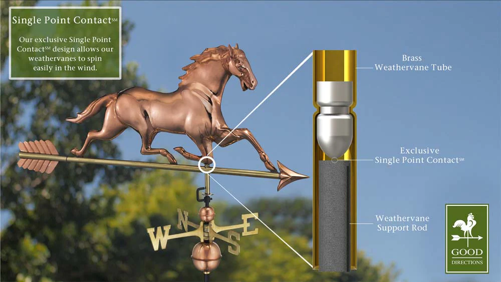 Horse Weathervane with Arrow - Image 3