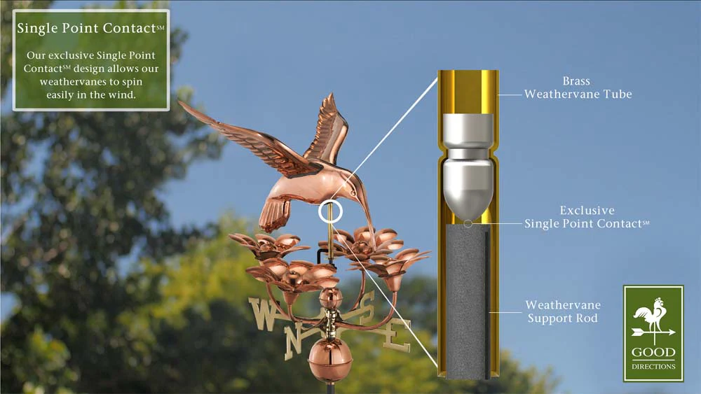 Hummingbird with Flowers Weathervane - Image 3