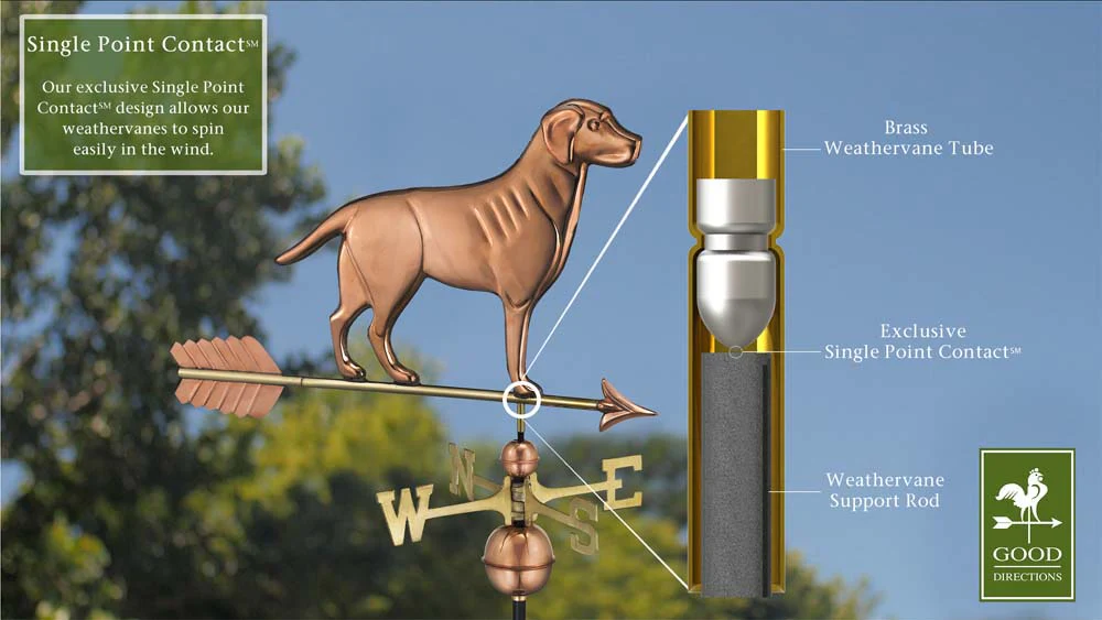 Labrador Retriever Weathervane with Arrow - Image 3