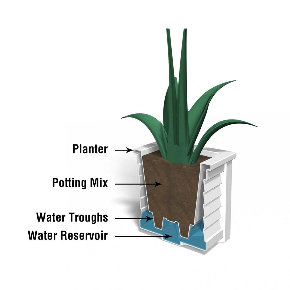 Lakeland 16in Square Planter - Image 5