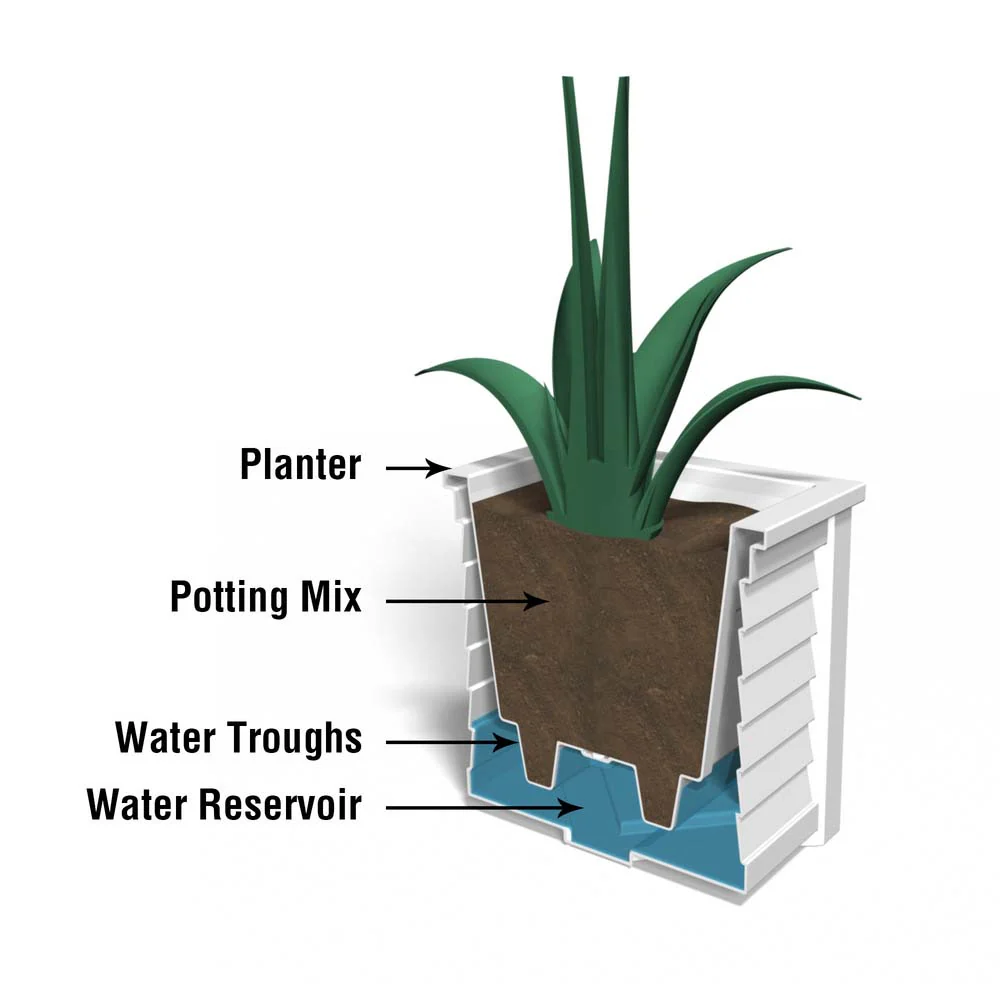 Lakeland 20in Square Planter - Image 5