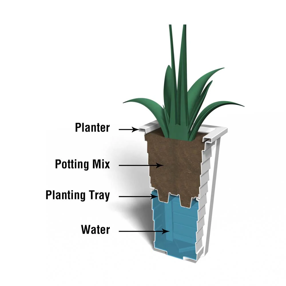 Lakeland 28in Tall Planter - Image 6