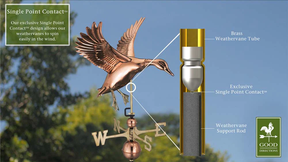Landing Duck Weathervane - Pure Copper - Image 4