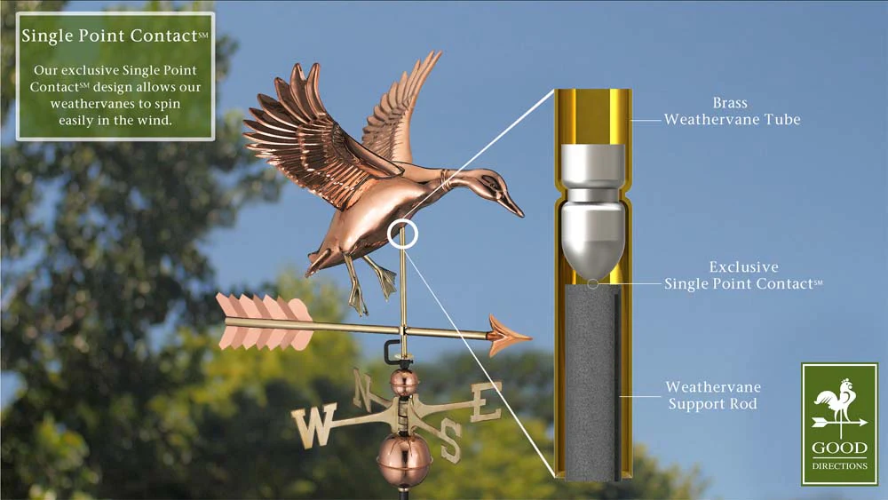 Landing Duck with Arrow Weathervane - Pure Copper - Image 2