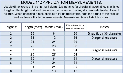 DekoRRa Large Low Profile Faux Rock - Model 112 - Image 8