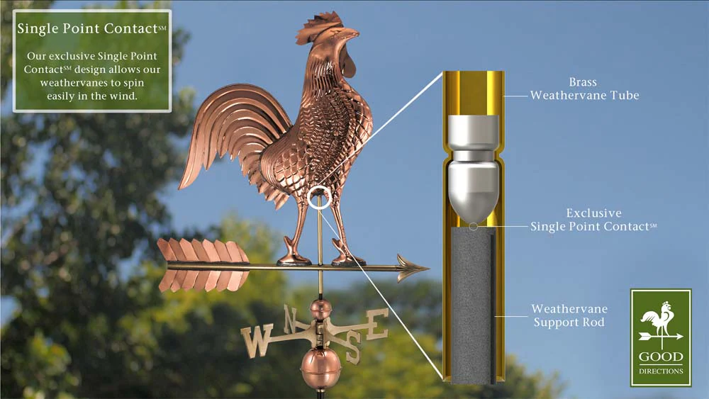 Large Rooster Weathervane - Image 4