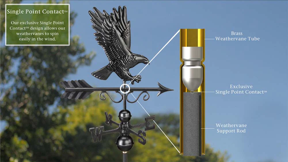 Majestic Eagle Weathervane - Image 8