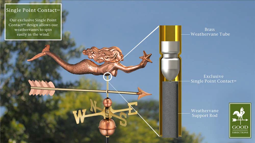 Mermaid with Starfish and Arrow Weathervane - Pure Copper - Image 3