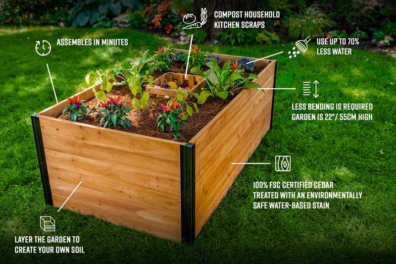 Mezza 3x5 Keyhole Composting Garden - Image 10