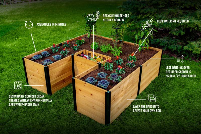 Mezza 6x6 Keyhole Composting Garden - Image 3