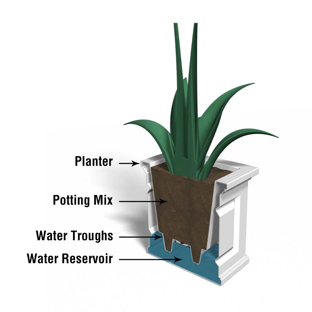 Nantucket 16in Square Planter - Image 7