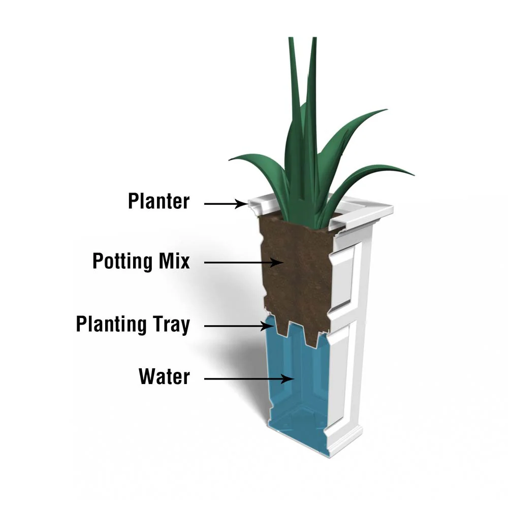 Nantucket 32in Tall Planter - Image 7