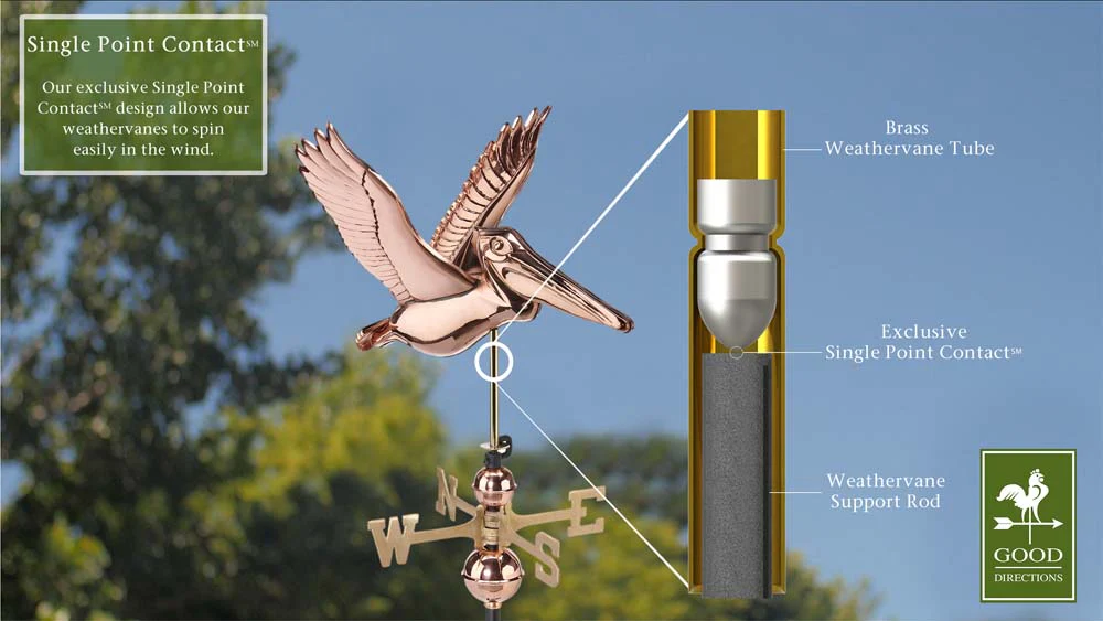 Pelican Weathervane - Image 3