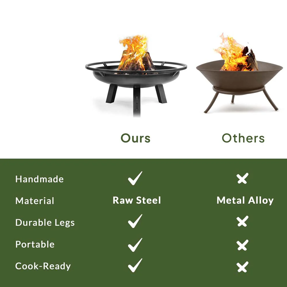 Porto 24" Fire Pit - Image 14