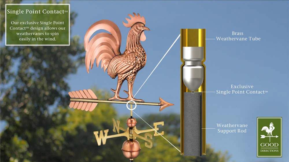 Proud Rooster Weathervane - Pure Copper - Image 4
