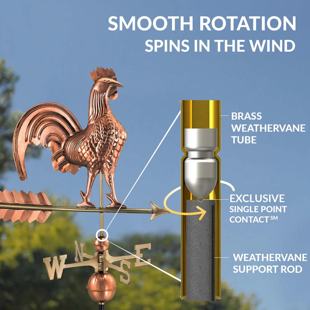 Rooster Weathervane - Image 6